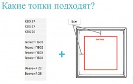 Малая закрытая облицовка Tulikivi Grafia Высота 1585мм, чугунная дверца сверху